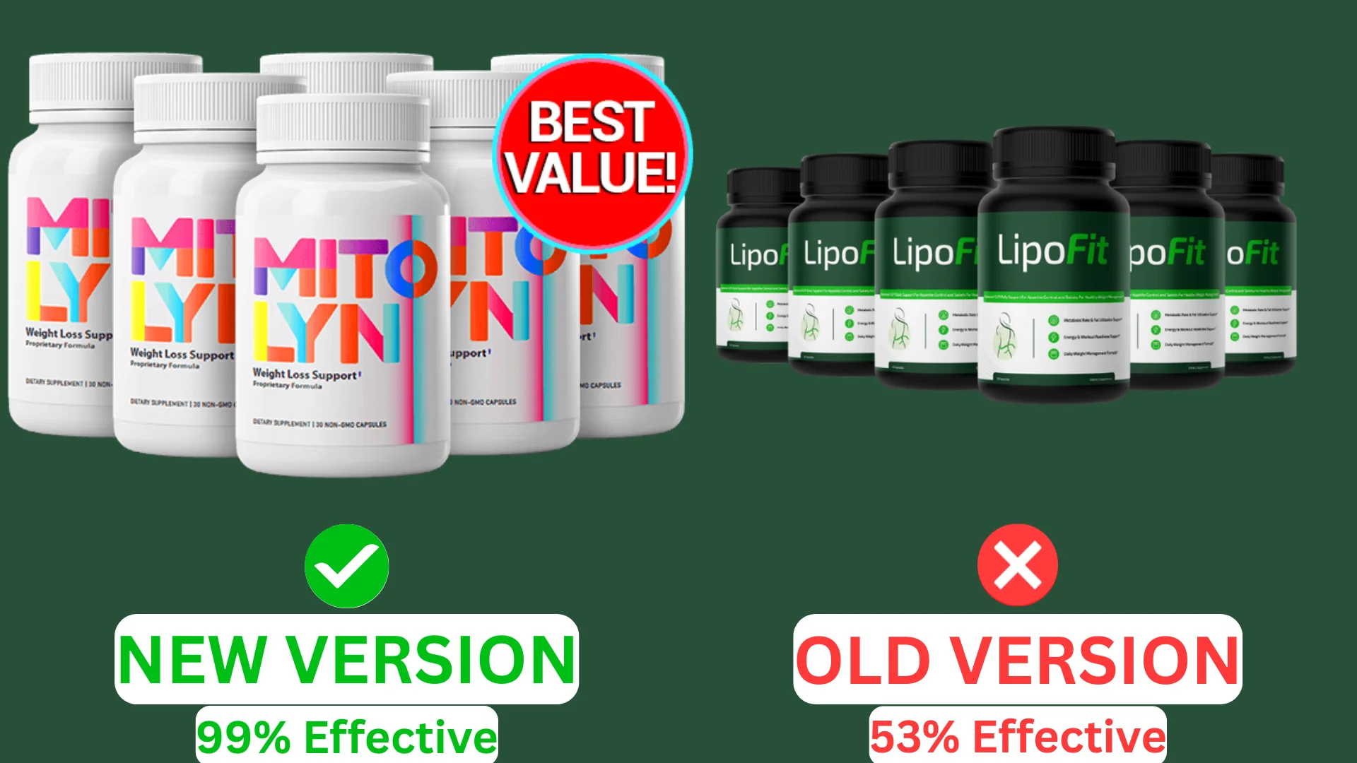 LipoFit